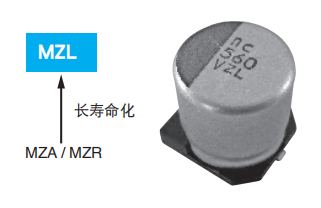 NCC黑金剛電容