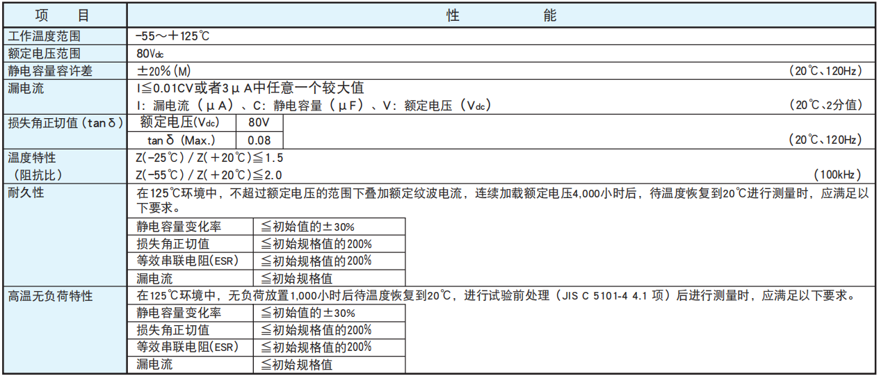 黑金剛電容貼片型導(dǎo)電性高分子混合型鋁電解電容器 HXA系列