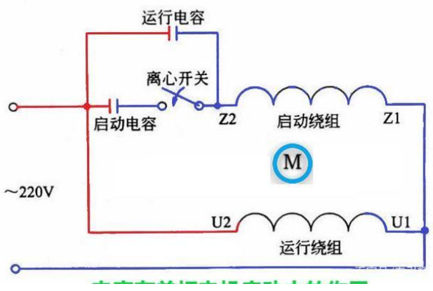 「黑金剛電容」電容是怎么放大電壓的？